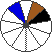 Colour 
