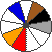 Colour 