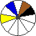 Colour 
