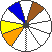 Colour 