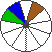 Colour 