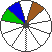 Colour 
