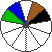 Colour 