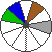 Colour 