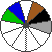Colour 