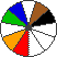 Colour 