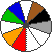 Colour 