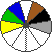 Colour 