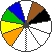 Colour 