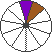 Colour 