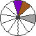 Colour 