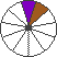 Colour 