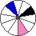 Colour 
