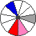 Colour 