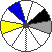 Colour 