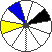 Colour 