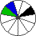 Colour 