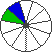 Colour 