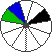 Colour 