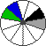 Colour 