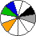 Colour 