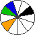 Colour 