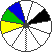 Colour 