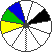 Colour 