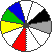 Colour 