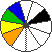Colour 