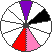 Colour 