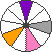 Colour 