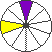 Colour 