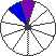 Colour 