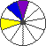 Colour 