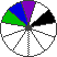 Colour 