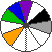 Colour 
